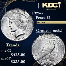 1925-s Peace Dollar $1 Grades Select Unc