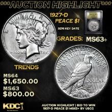 ***Auction Highlight*** 1927-d Peace Dollar $1 Graded Select+ Unc By USCG (fc)