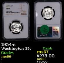 NGC 1954-s Washington Quarter 25c Graded ms66 By NGC