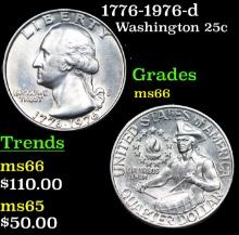 1776-1976-d Washington Quarter 25c Grades GEM+ Unc