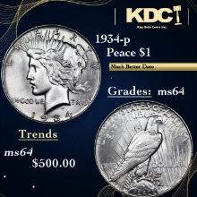 1934-p Peace Dollar $1 Grades Choice Unc