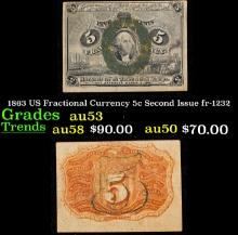 1863 US Fractional Currency 5c Second Issue fr-1232 Grades Select AU