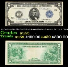 1914 $5 Large Size Blue Seal Federal Reserve Note San Francisco, CA Type A Grades Choice AU FR-891