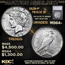 ***Auction Highlight*** 1928-p Peace Dollar $1 Graded ms64+ By SEGS (fc)