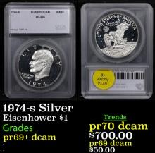 Proof 1974-s Silver Eisenhower Dollar 1 Graded pr69+ dcam By SEGS