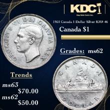 1951 Canada 1 Dollar Silver Canada Dollar KM# 46 $1 Grades Select Unc