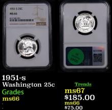 NGC 1951-s Washington Quarter 25c Graded ms66 By NGC