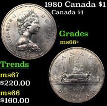 1980 Canada $1 Canada Dollar 1 Grades GEM++ Unc