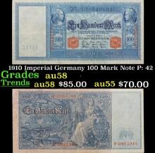 1910 Imperial Germany 100 Mark Note P: 42 Grades Choice AU/BU Slider