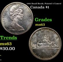 1965 Small Beads, Pointed 5 Canada Dollar Cameo! 1 Grades Select Unc