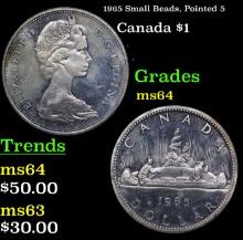 1965 Small Beads, Pointed 5 Canada Dollar 1 Grades Choice Unc