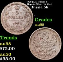 1903 (AP) Russia 5 Kopeks Silver Y# 19a.1 Grades Choice AU