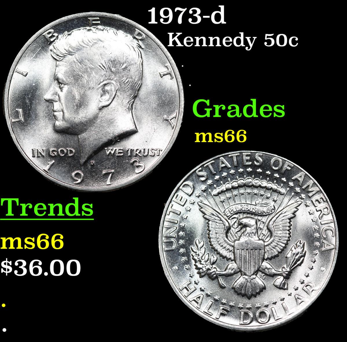 1973-d Kennedy Half Dollar 50c Grades GEM+ Unc