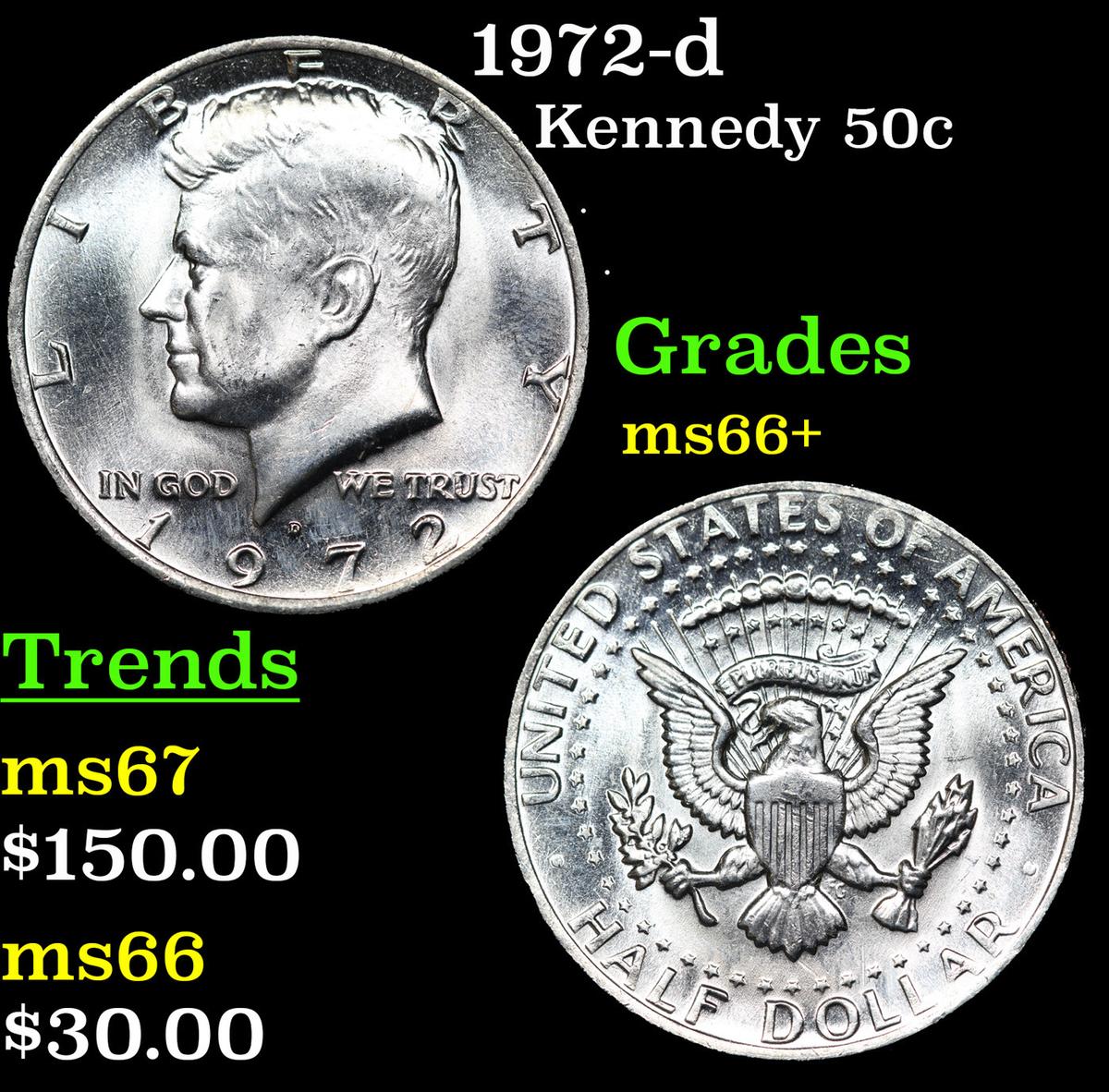 1972-d Kennedy Half Dollar 50c Grades GEM++ Unc