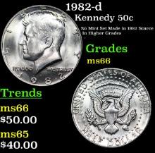 1982-d Kennedy Half Dollar 50c Grades GEM+ Unc