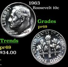 Proof 1963 Roosevelt Dime 10c Grades GEM++ Proof