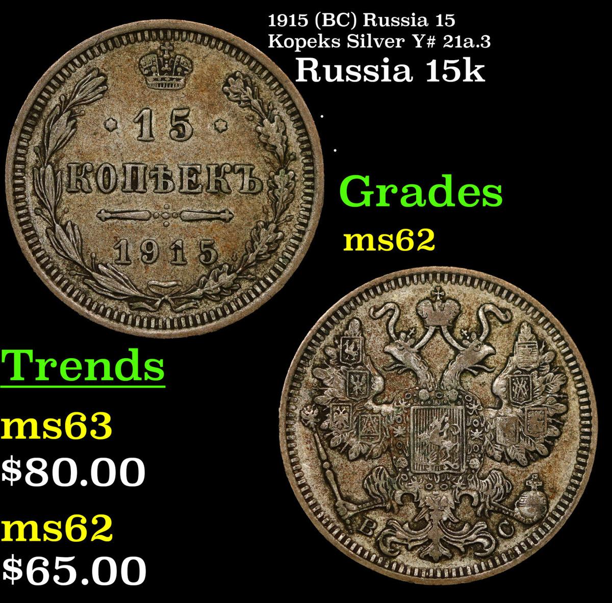 1915 (BC) Russia 15 Kopeks Silver Y# 21a.3 Grades Select Unc