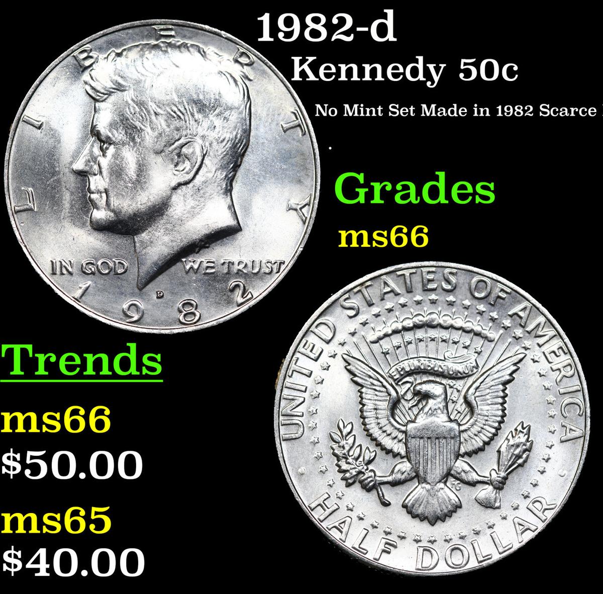 1982-d Kennedy Half Dollar 50c Grades GEM+ Unc