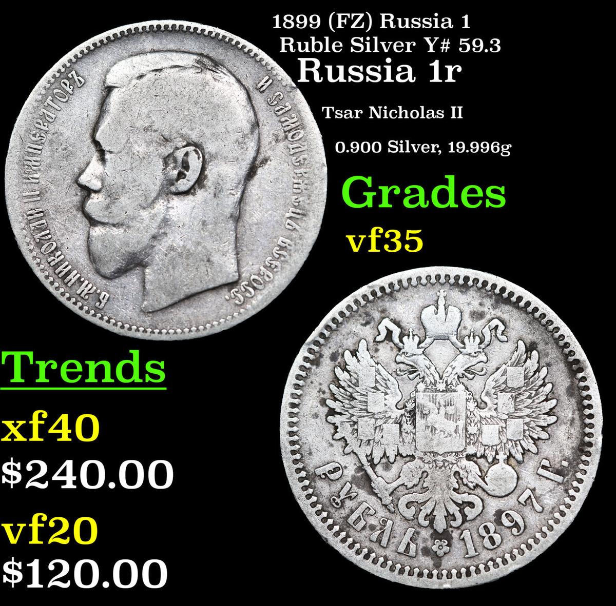 1897 Russia 1 Ruble Silver Y# 59.1 Grades xf