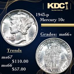 1943-p Mercury Dime 10c Grades GEM++ Unc