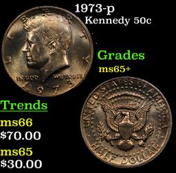 1973-p Kennedy Half Dollar 50c Grades GEM+ Unc