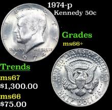 1974-p Kennedy Half Dollar 50c Grades GEM++ Unc