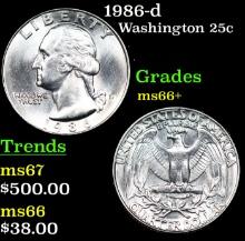 1986-d Washington Quarter 25c Grades GEM++ Unc