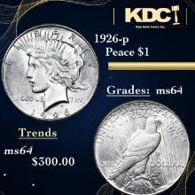 1926-p Peace Dollar 1 Grades Choice Unc