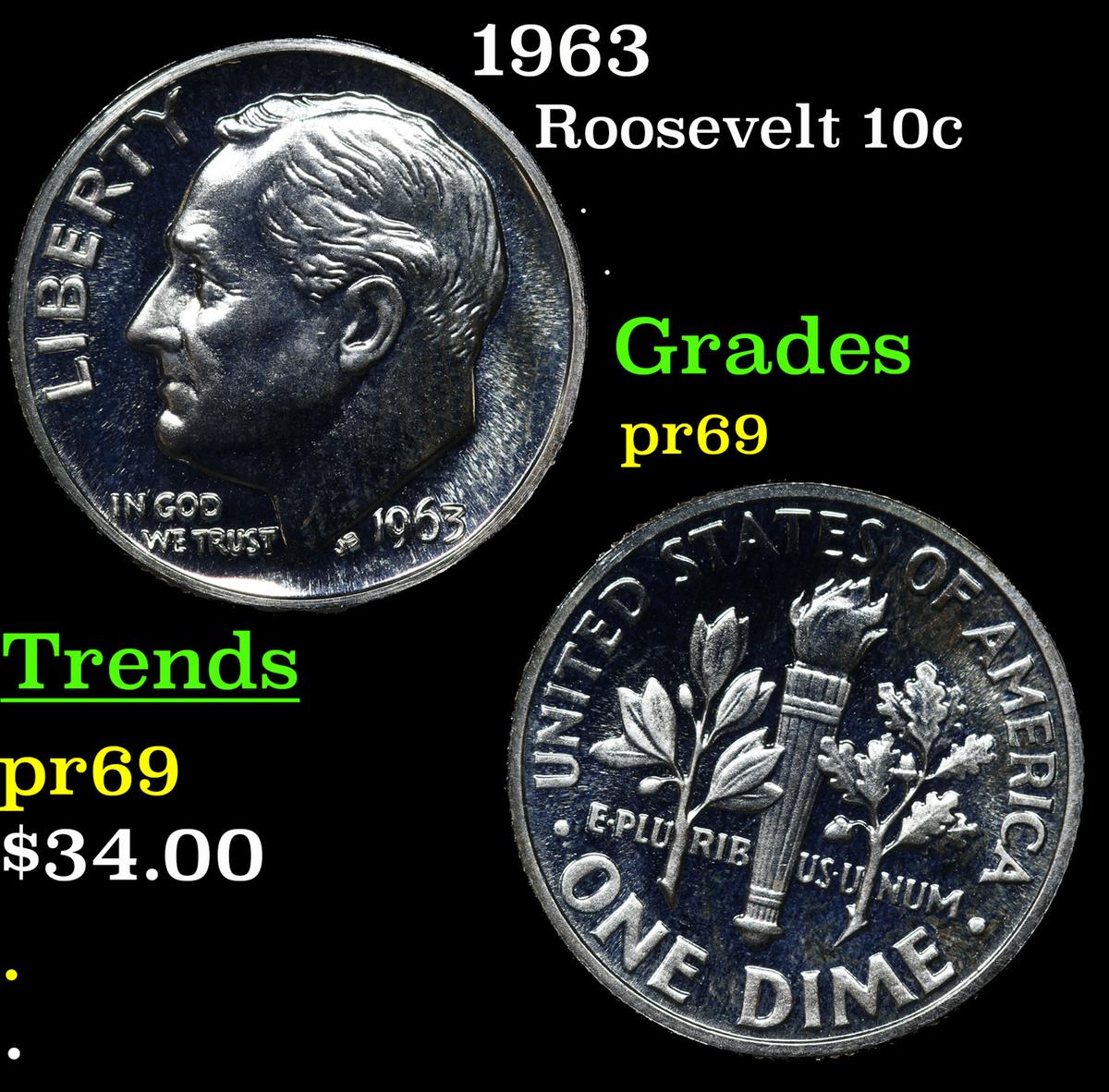 Proof 1963 Roosevelt Dime 10c Grades GEM++ Proof