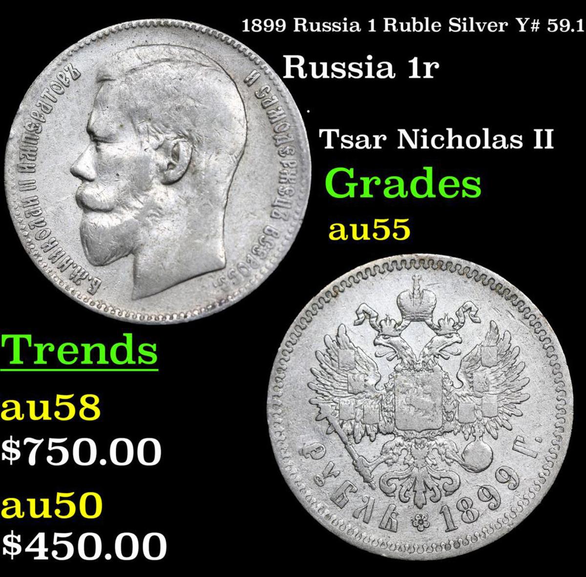 1899 Russia 1 Ruble Silver Y# 59.1 Grades Choice AU