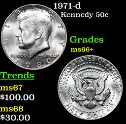 1971-d Kennedy Half Dollar 50c Grades GEM++ Unc