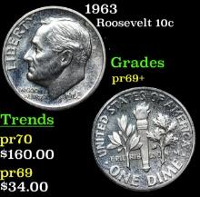 Proof 1963 Roosevelt Dime 10c Grades GEM++ Proof