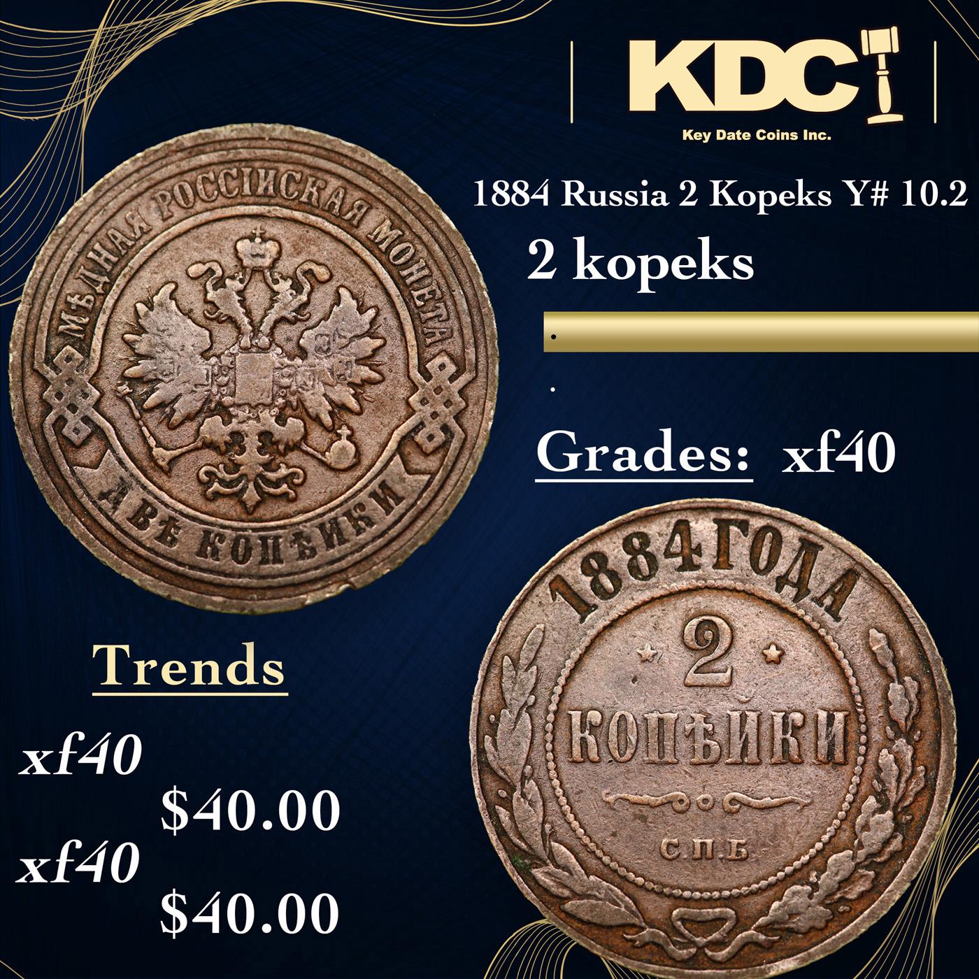 1884 Russia 2 Kopeks Y# 10.2 Grades xf