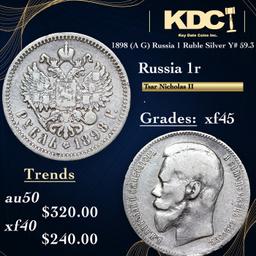 1898 (A G) Russia 1 Ruble Silver Y# 59.3 Grades xf+