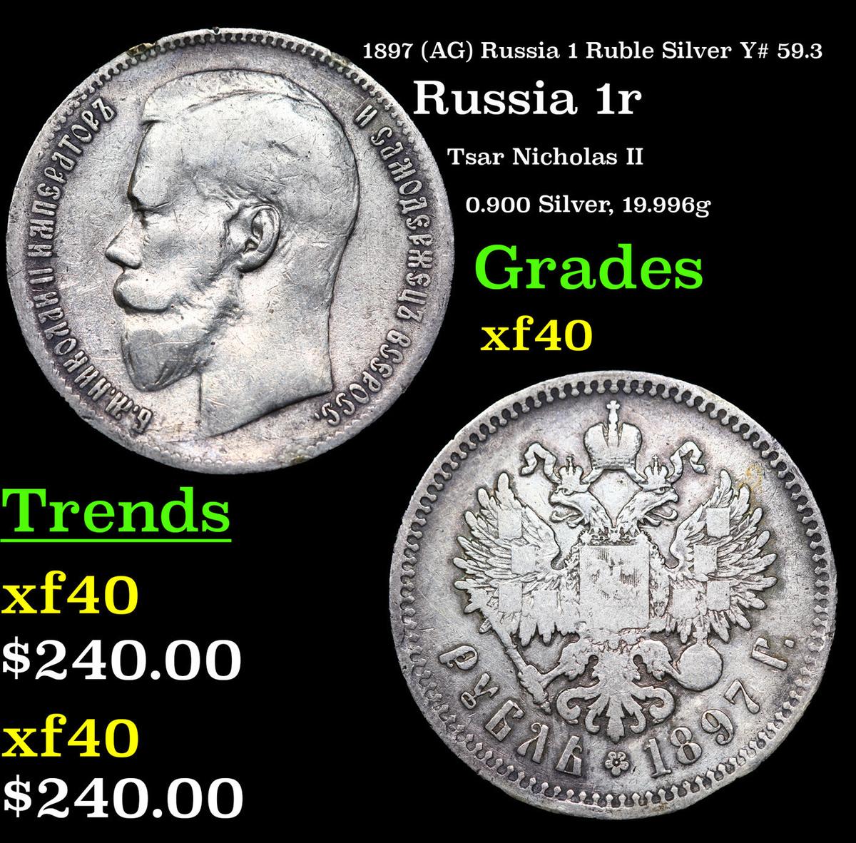 1897 (AG) Russia 1 Ruble Silver Y# 59.3 Grades xf