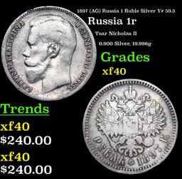 1897 (AG) Russia 1 Ruble Silver Y# 59.3 Grades xf