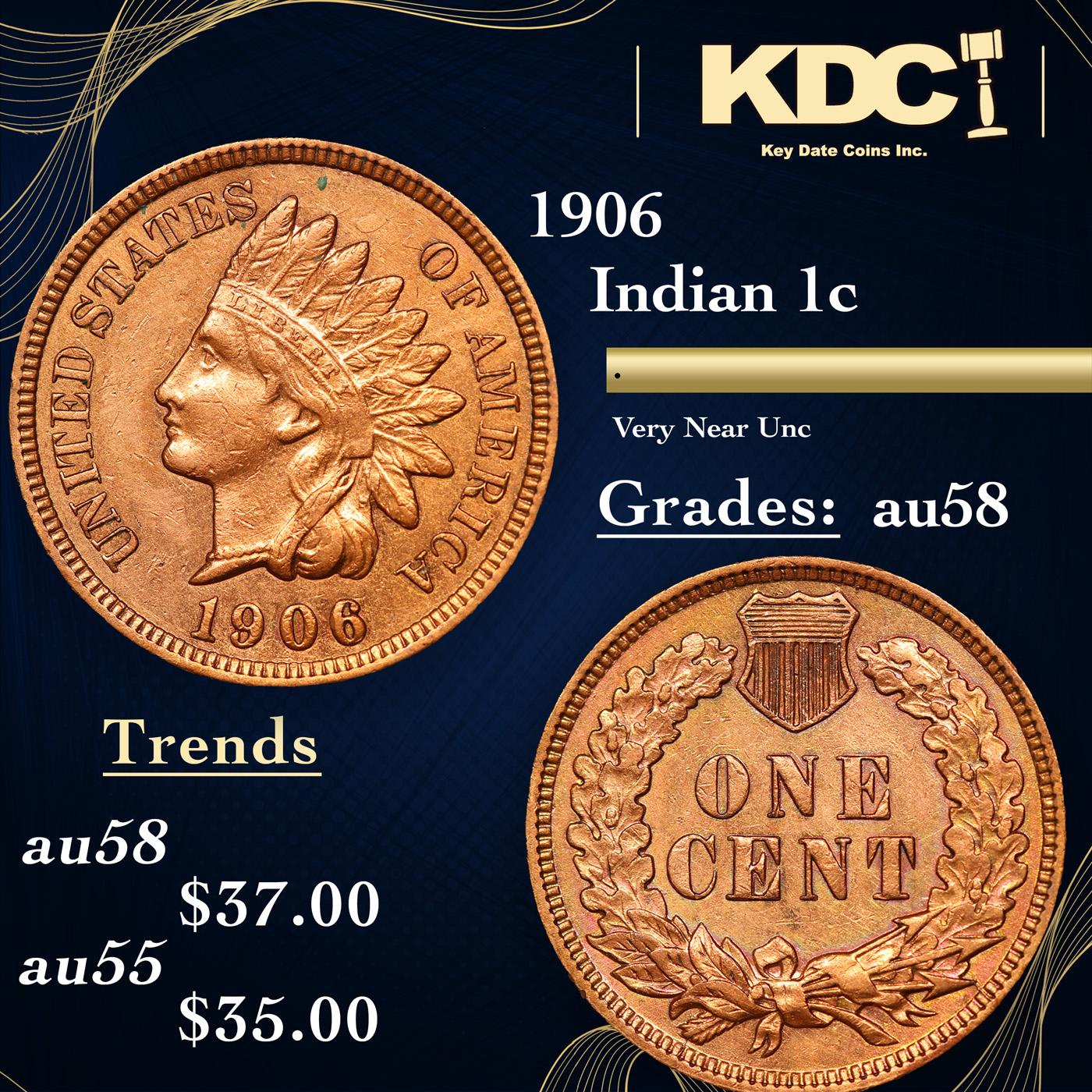 1906 Indian Cent 1c Grades Choice AU/BU Slider