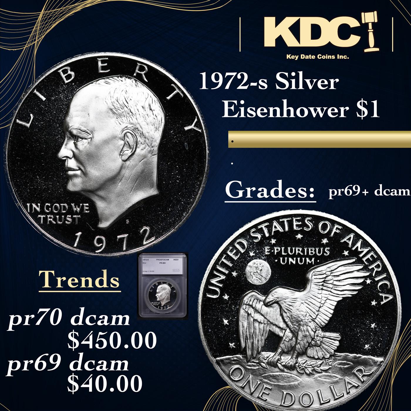 Proof 1972-s Silver Eisenhower Dollar $1 Graded pr69+ dcam By SEGS