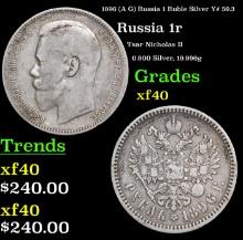 1896 (A G) Russia 1 Ruble Silver Y# 59.3 Grades xf
