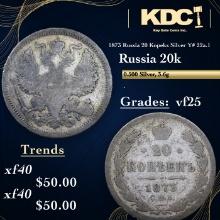 1873 Russia 20 Kopeks Silver Y# 22a.1 Grades xf