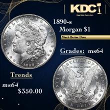 1890-s Morgan Dollar $1 Grades Choice Unc