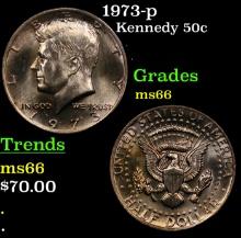 1973-p Kennedy Half Dollar 50c Grades GEM+ Unc