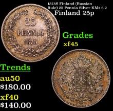 1875S Finland (Russian Rule) 25 Pennia Silver KM# 6.2 Grades xf+