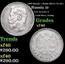 1898 Russia 1 Ruble Silver Y# 59.1 Grades xf