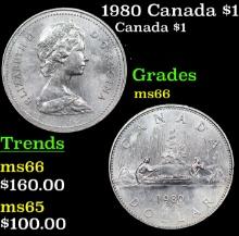 1980 Canada $1 Canada Dollar 1 Grades GEM+ Unc