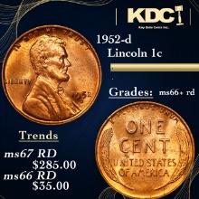 1952-d Lincoln Cent 1c Grades GEM++ RD