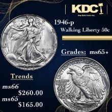 1946-p Walking Liberty Half Dollar 50c Grades GEM+ Unc