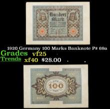 1920 Germany 100 Marks Banknote P# 69a Grades vf+