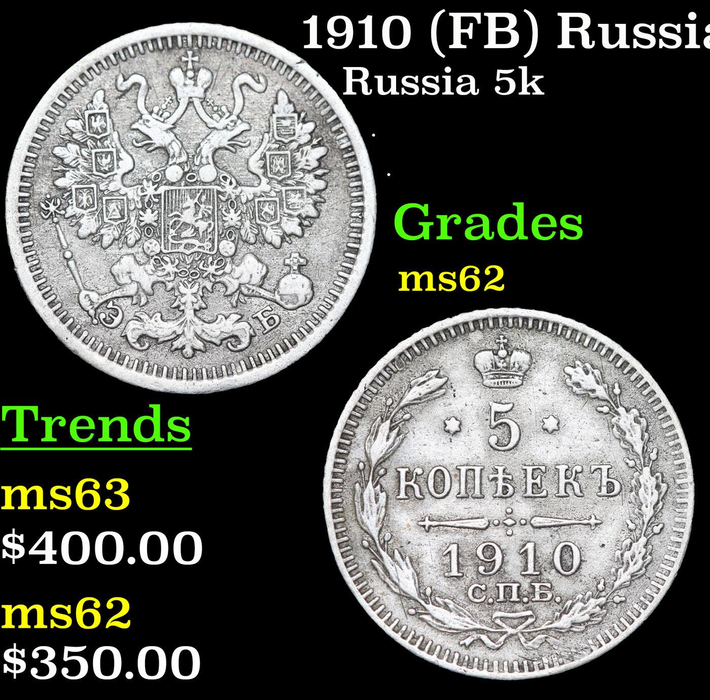 1910 (FB) Russia 5 Kopeks Silver Y# 19a.1 Grades Select Unc