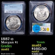 PCGS 1887-o Morgan Dollar 1 Graded ms61 By PCGS